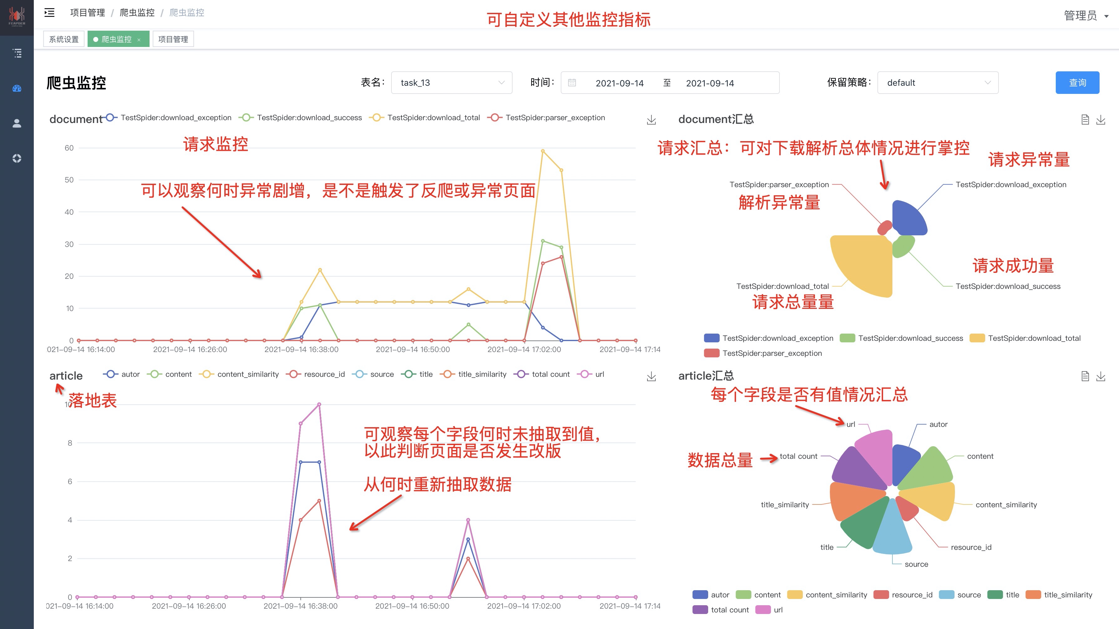 爬虫管理系统 - FEAPLAT - 图1