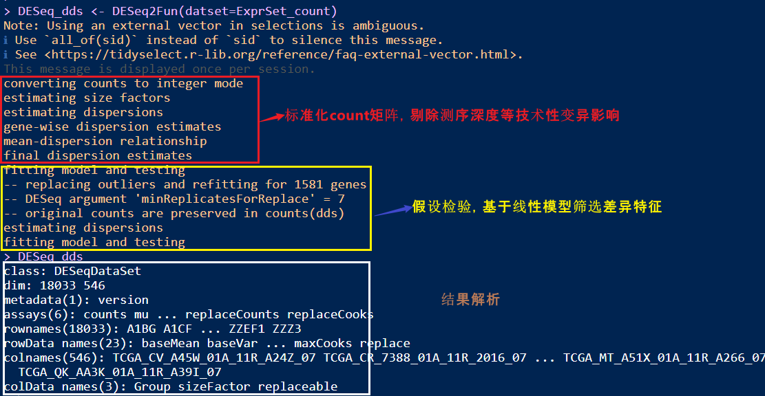 数据分析:转录组差异分析(DESeq2 limma edgeR t-test/wilcox-test)总结 - 图20