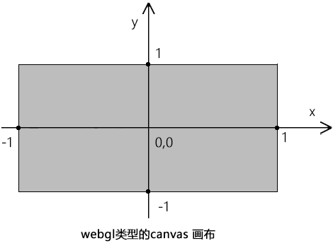 image-20210124233132935.png