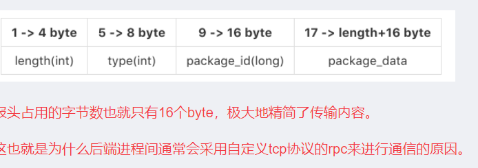 分布式 - 图8