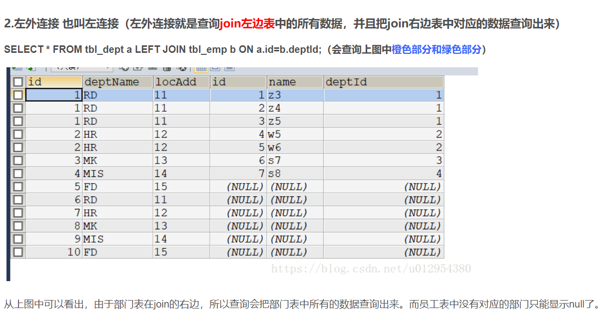 mysql笔记 - 图24