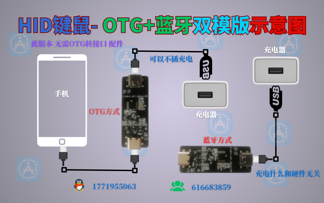 HID键鼠硬件 - 图8