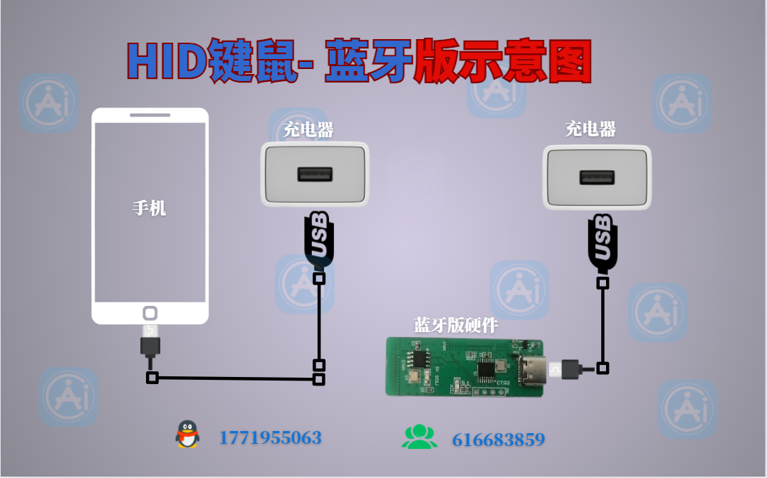 HID键鼠硬件 - 图5