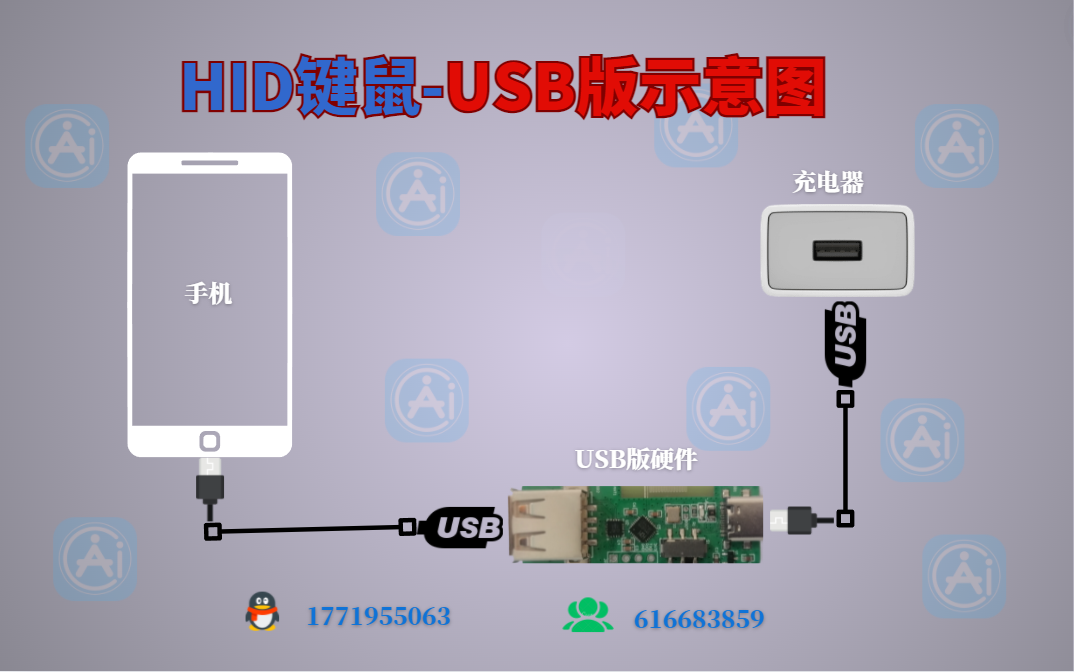 HID键鼠硬件 - 图6