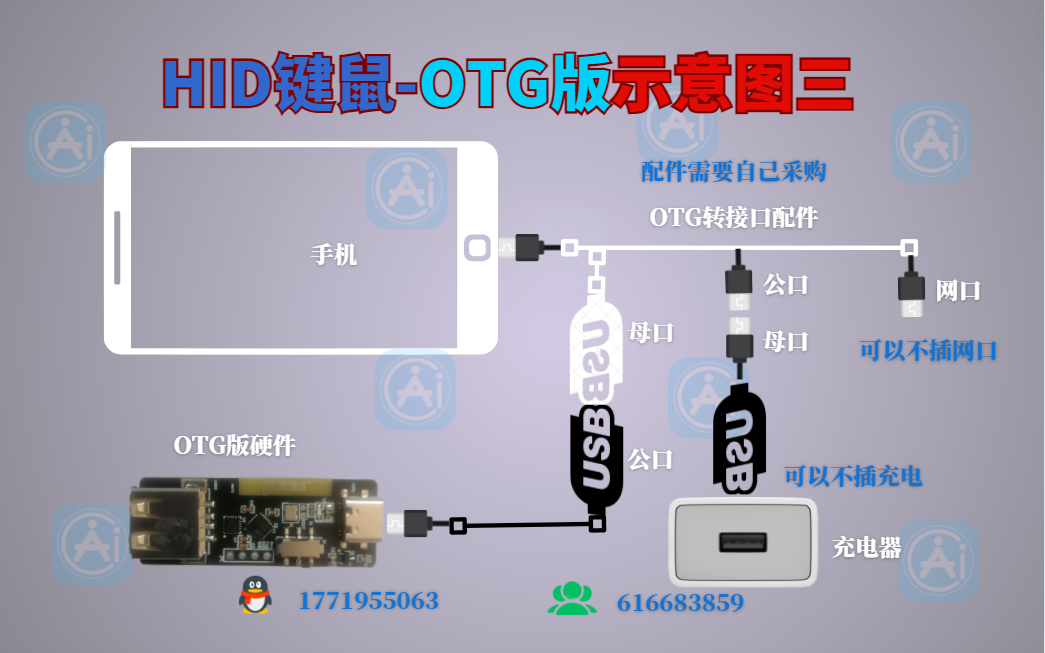 HID键鼠硬件 - 图7