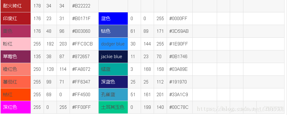 RGP颜色对照表 - 图3
