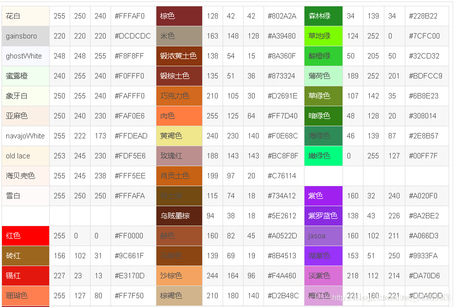 RGP颜色对照表 - 图2