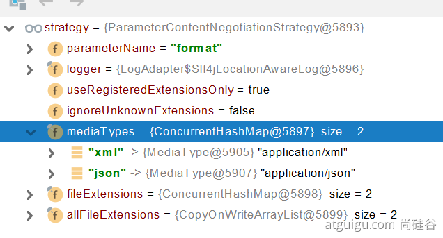 Springboot2之Web开发场景模块 - 图34