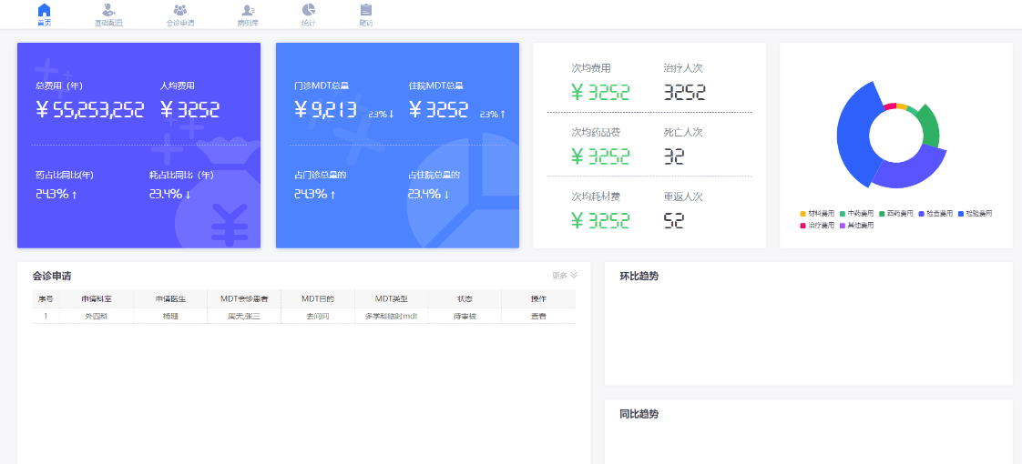 WPF基础入门总结 - 图4