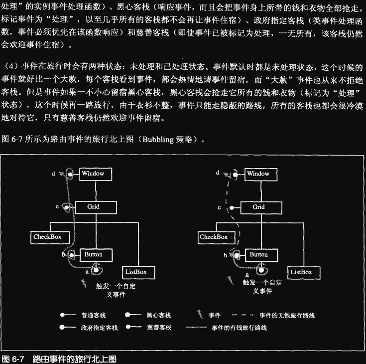 第6章 路由事件——绝情谷底玉蜂飞 - 图10