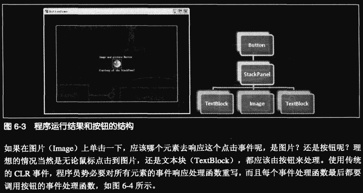 第6章 路由事件——绝情谷底玉蜂飞 - 图4