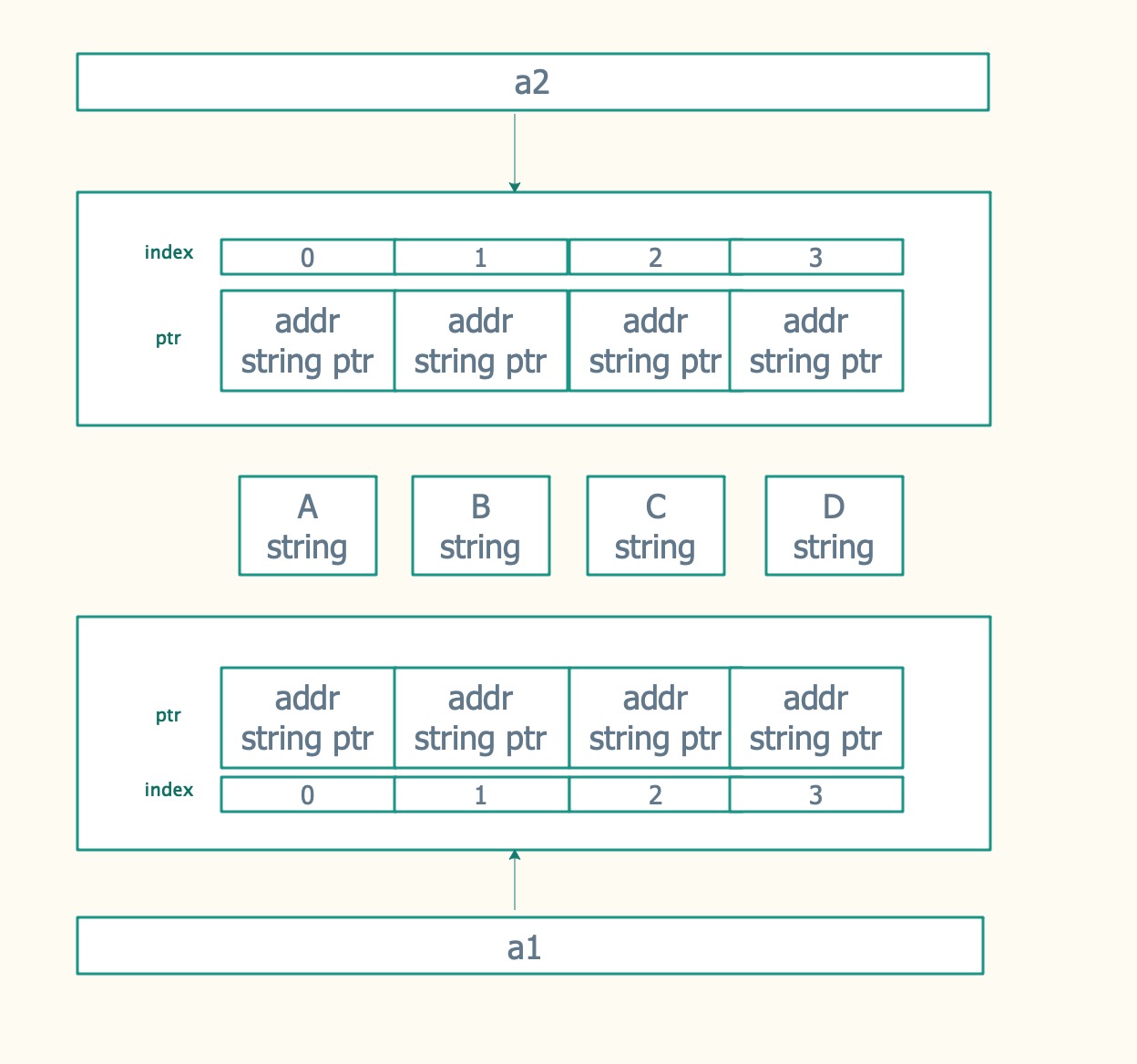 array_copy2.png