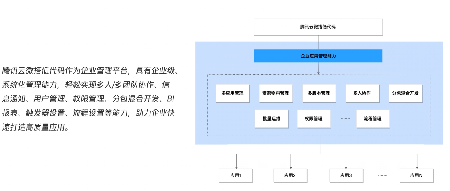 截屏2022-02-26 21.13.46.png