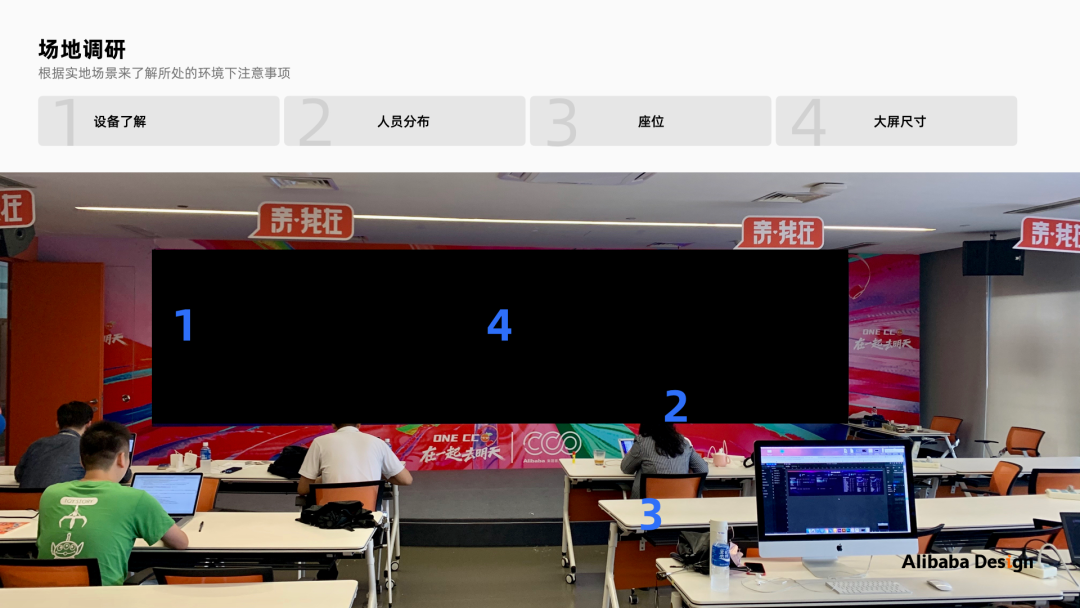数据大屏可视化设计的保姆级教程 - 图3