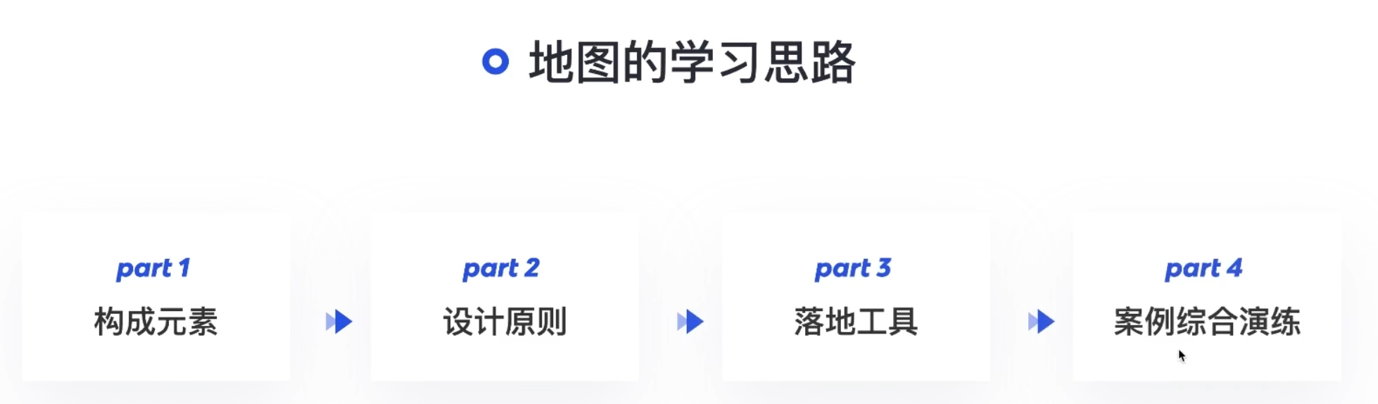 截屏2022-02-27 10.36.22.png