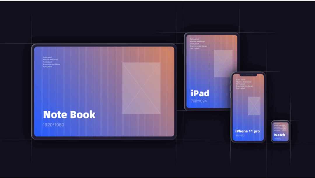 Web产品的适配设计选型 - 图3