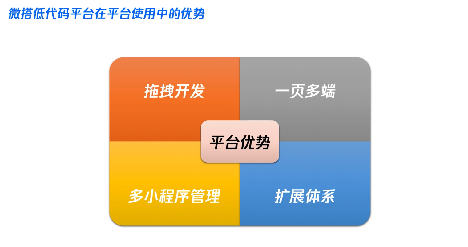 截屏2022-02-26 21.17.34.png
