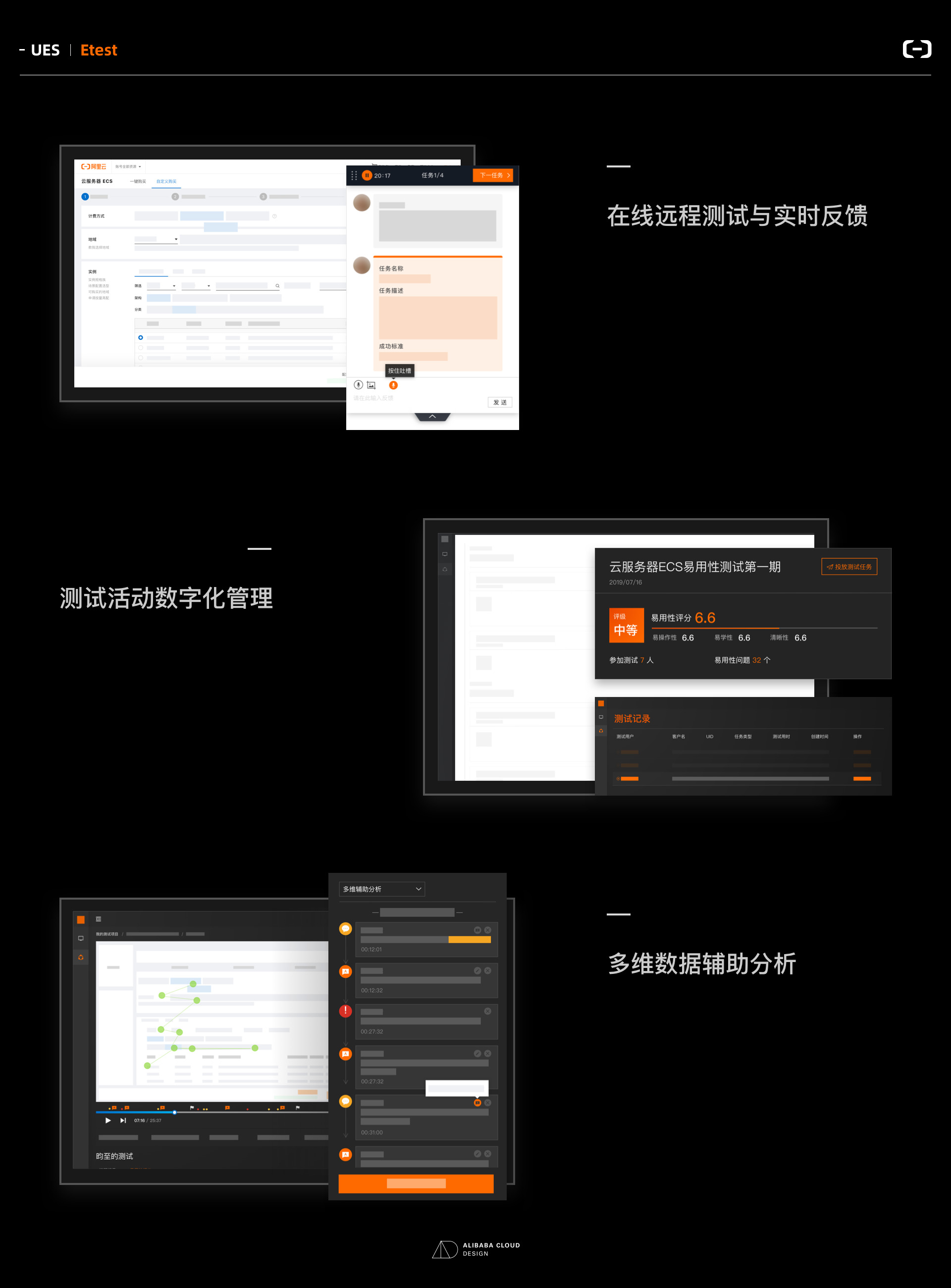阿里云产品使用体验度量系统 – UES - 图8