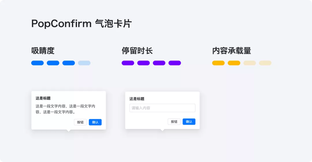 🍕B端设计弹窗篇 - 图22