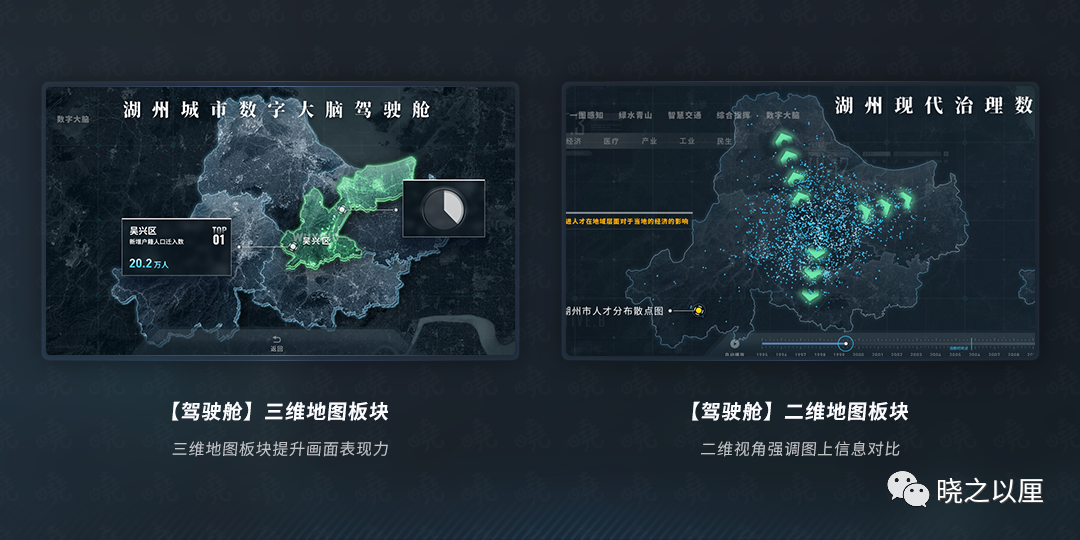 关于可视化设计的合集 - 图224