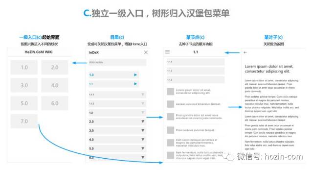『多级目录结构』在移动端的交互设计 - 图11