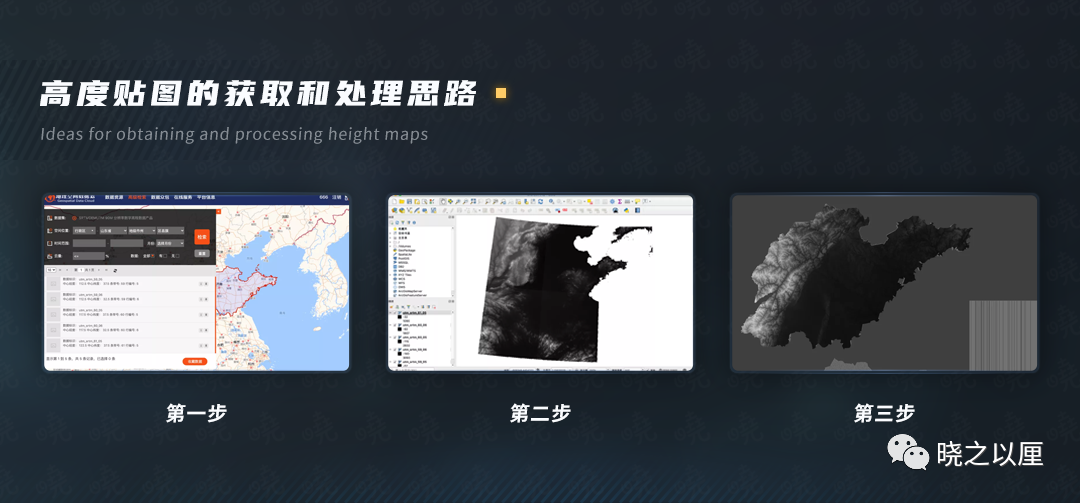 关于可视化设计的合集 - 图245