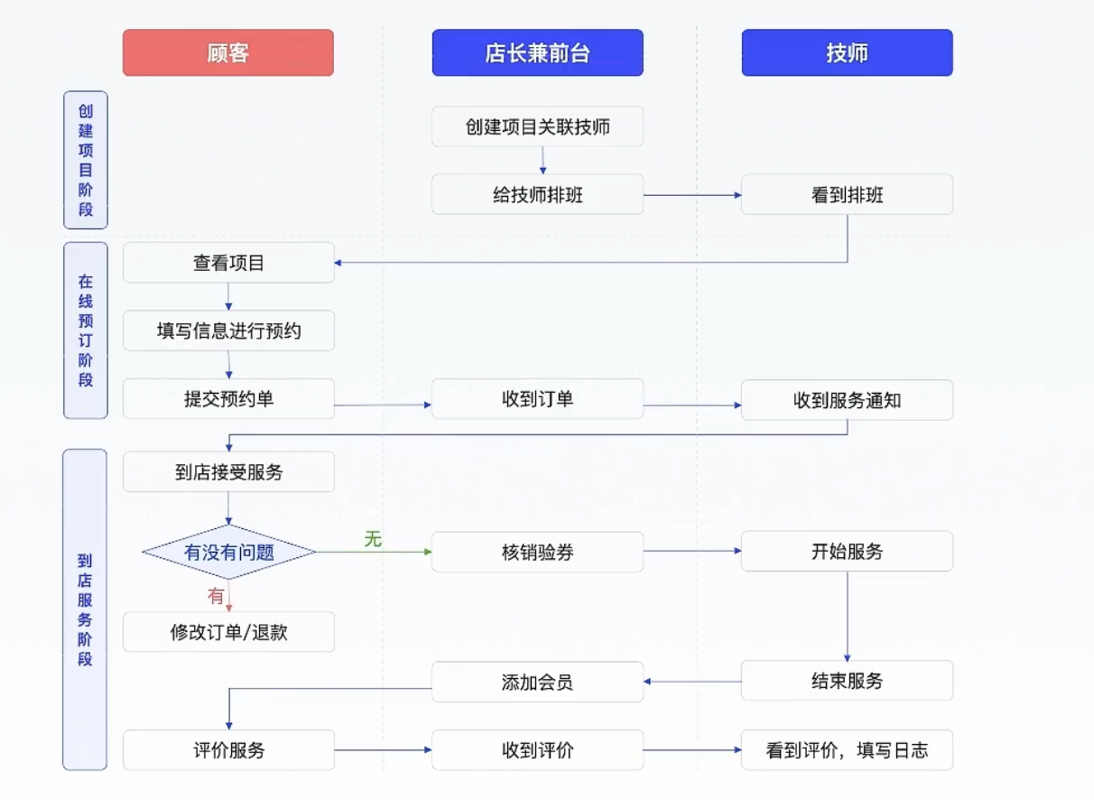 截屏2022-02-26 23.11.38.png