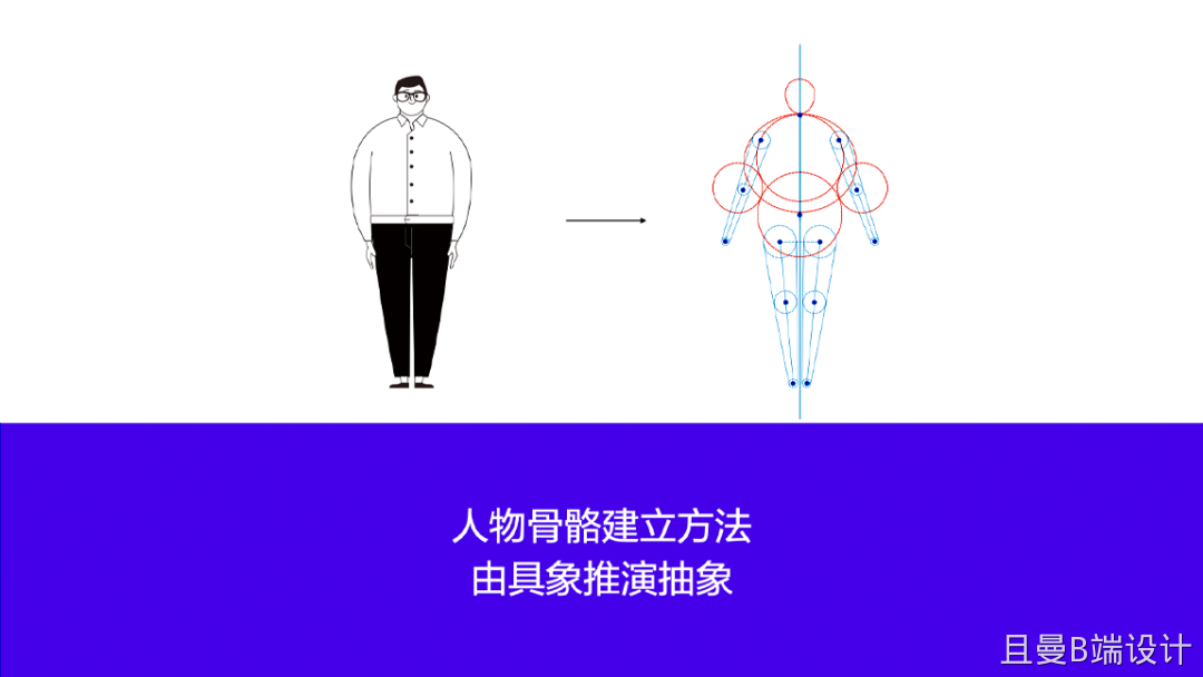 本地服务：58同城FaceTeam - 图7