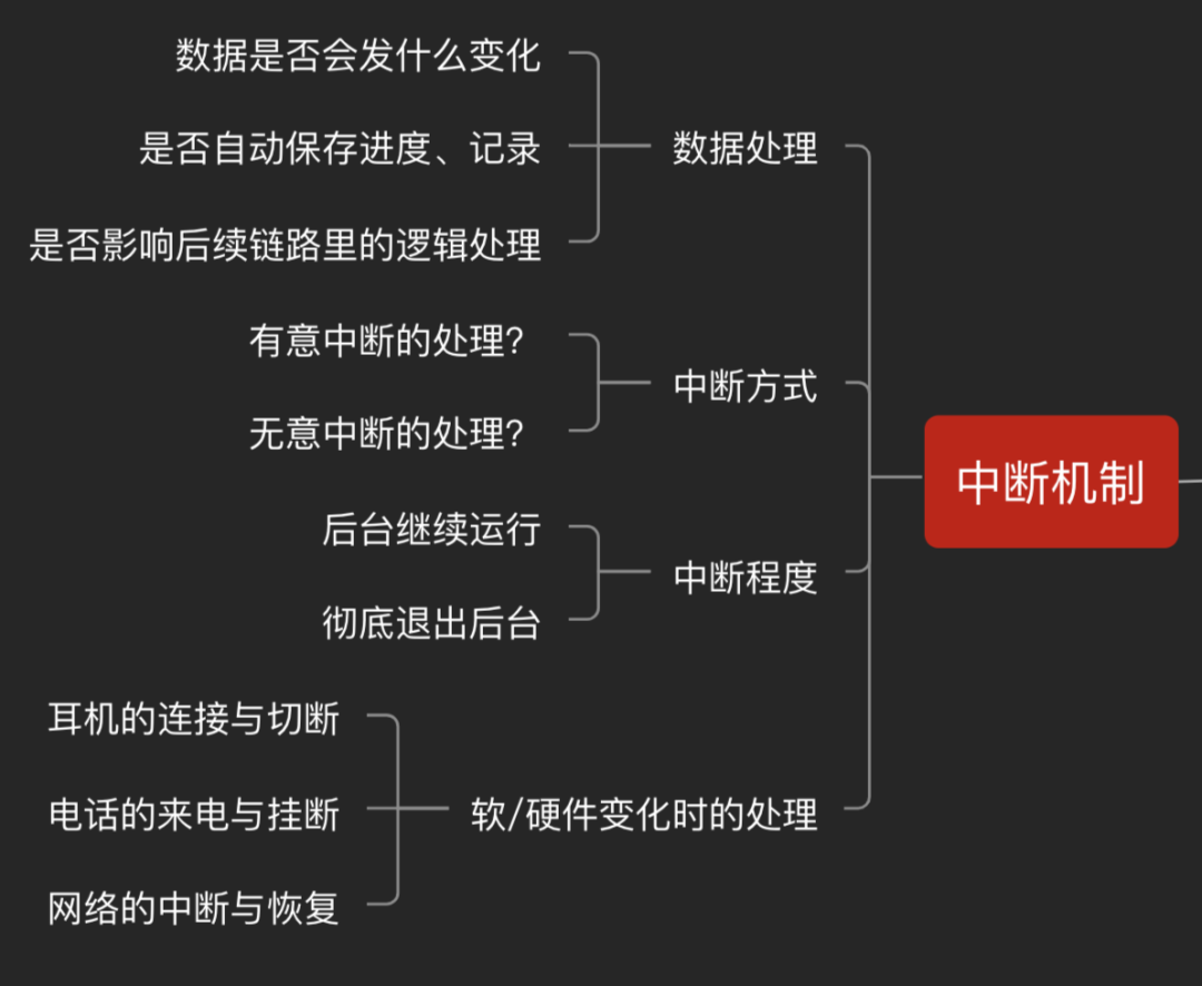 交互机制的总结（删除、中断、显示、加载、排序、刷新、缓存、推送（push）） - 图3