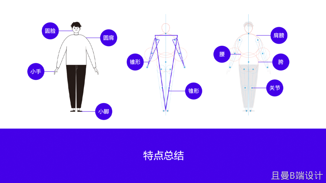 本地服务：58同城FaceTeam - 图12