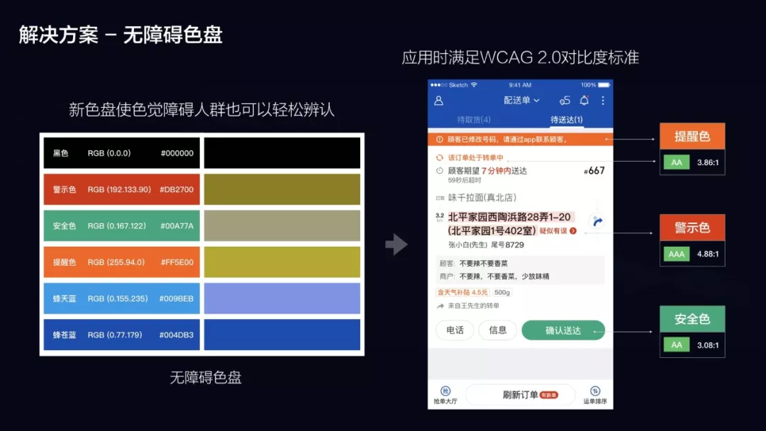 2020-2021 设计趋势 · 用户体验篇 - 图30