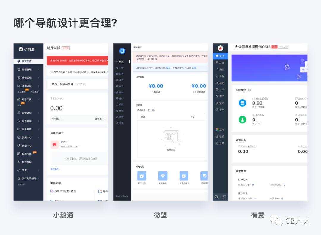 导航菜单设计五步法——B端设计指南（pmcaff2008的博客-CSDN） - 图2