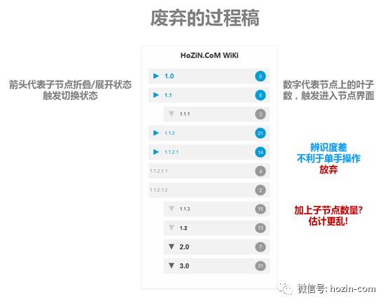 『多级目录结构』在移动端的交互设计 - 图10