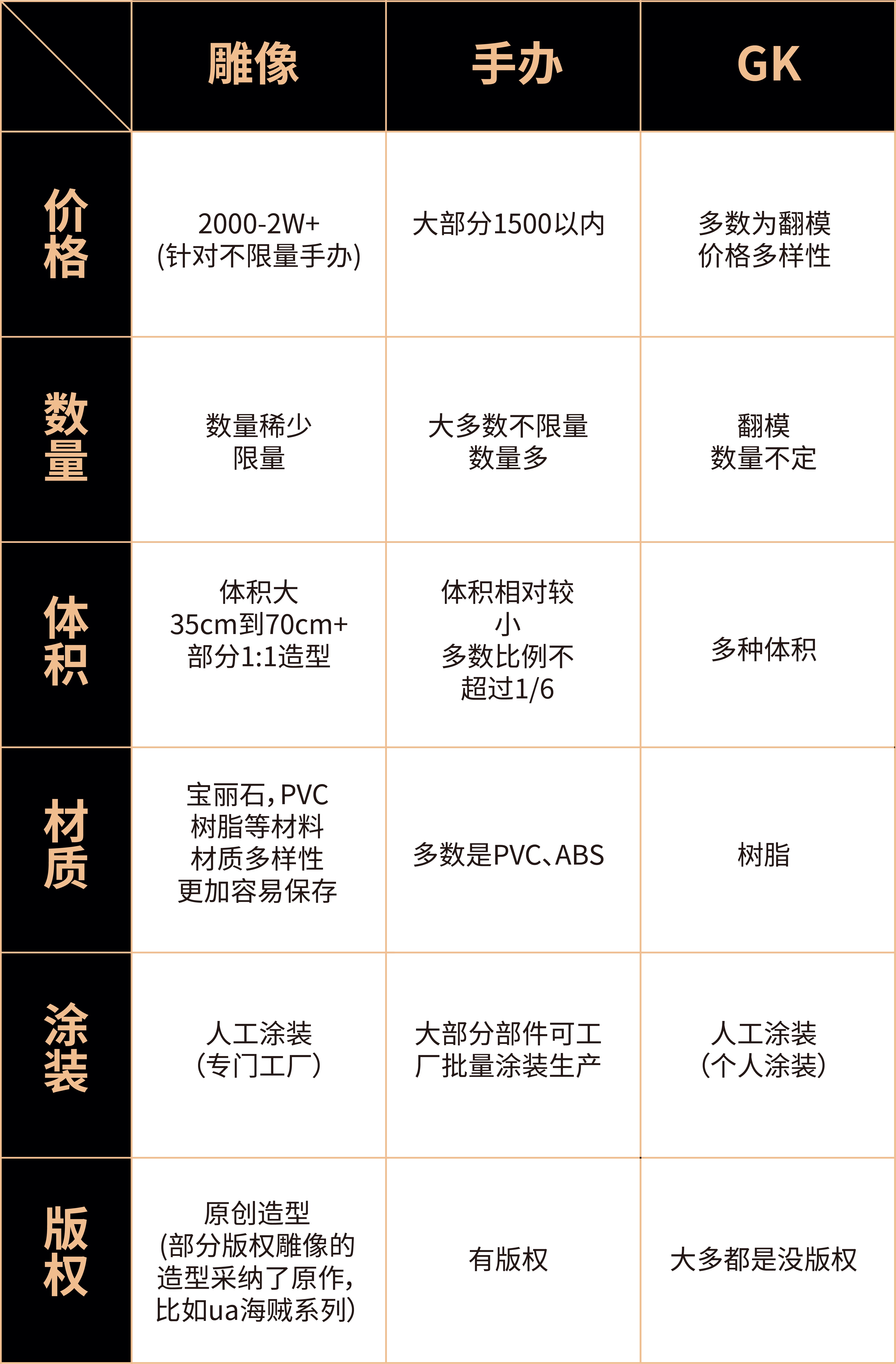 2020-2021 设计趋势 · 潮玩篇 - 图83