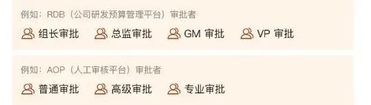 中后台审批流交互设计指南 (教科书级别) - 图9