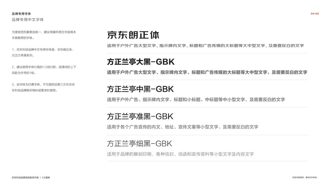 实操案例：京东科技官网重塑深度解析 - 图11