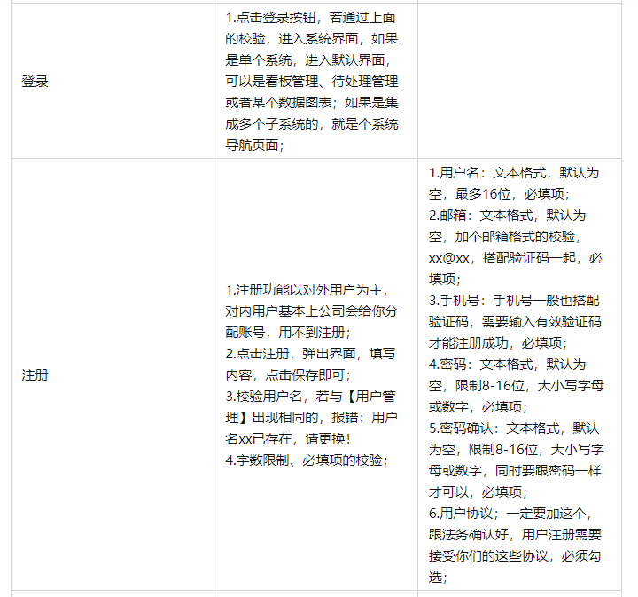 如何设计B端系统的登录功能 - 图5