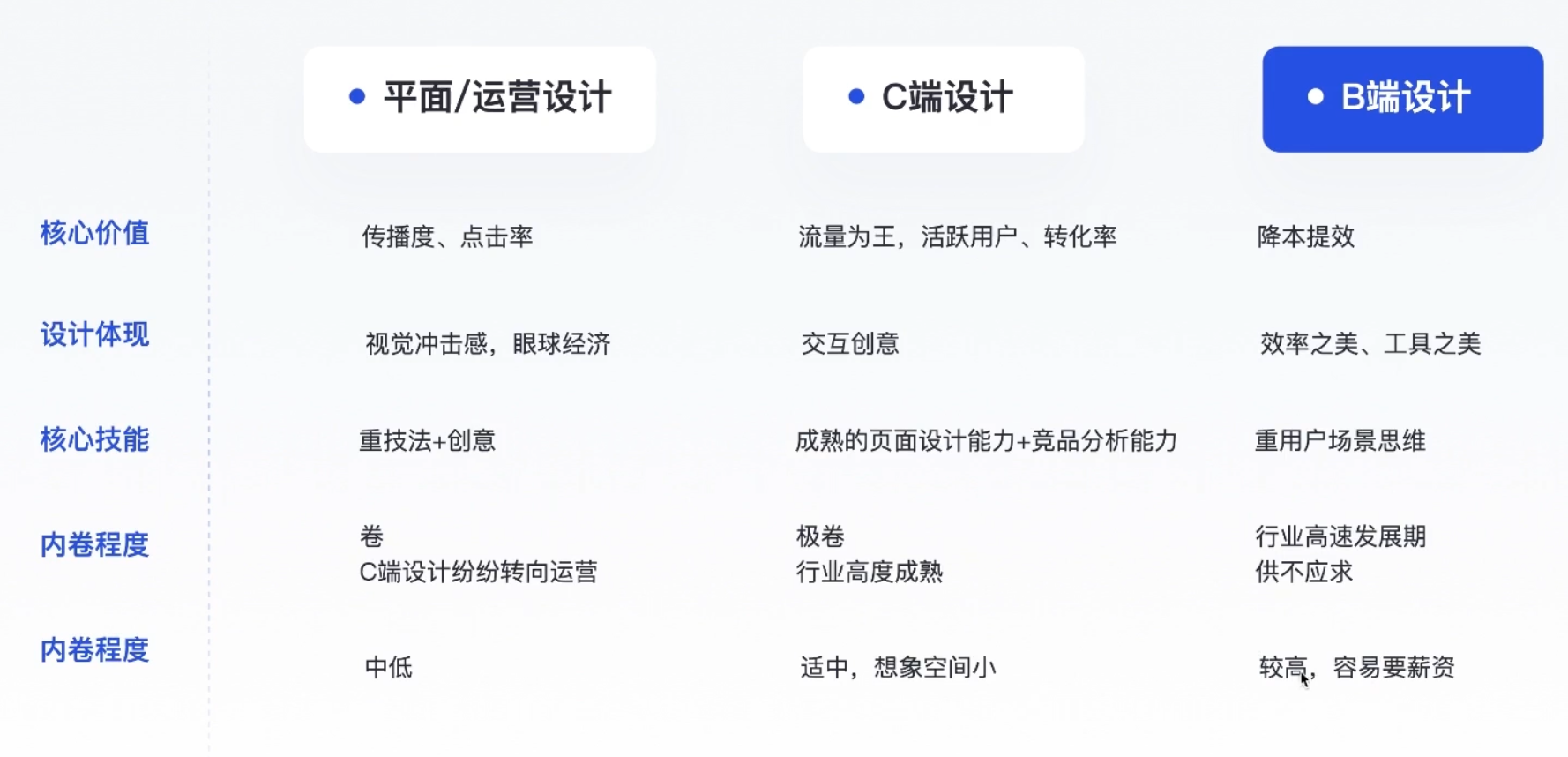 截屏2022-02-27 09.26.42.png