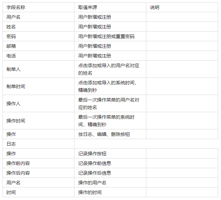如何设计B端系统的登录功能 - 图3
