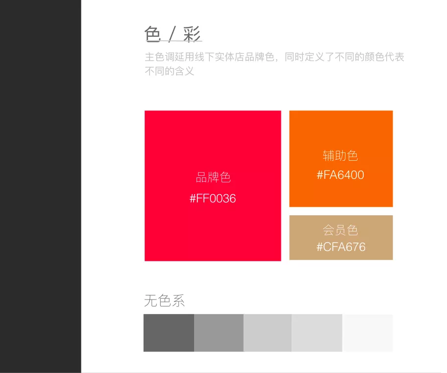 汽后行业数字化体验设计初探 - 图15
