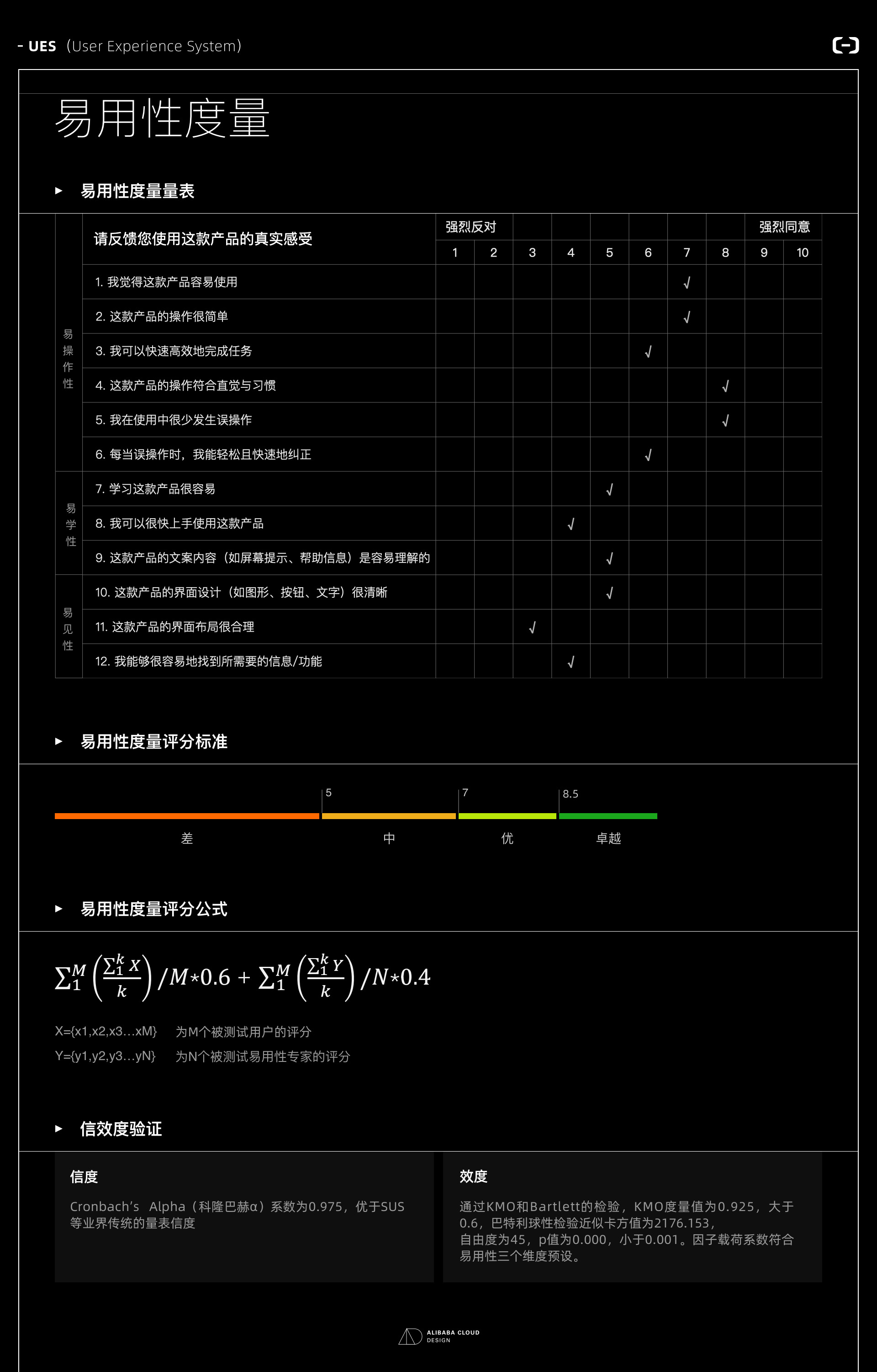 阿里云产品使用体验度量系统 – UES - 图2