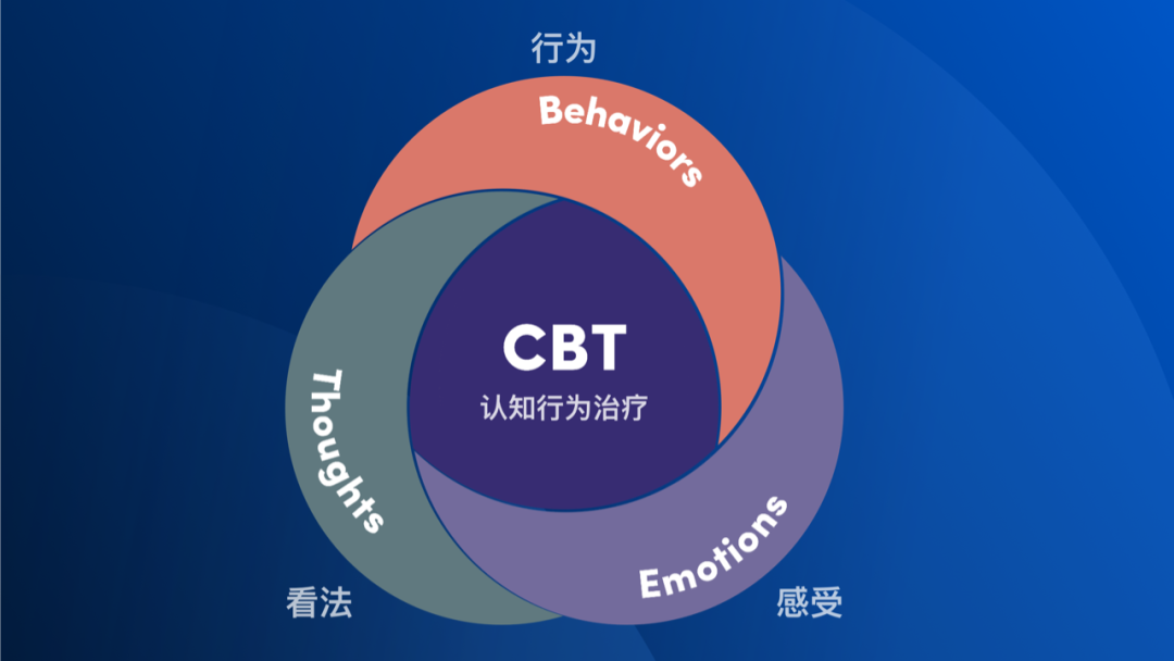心理学的跨界应用 - 图1