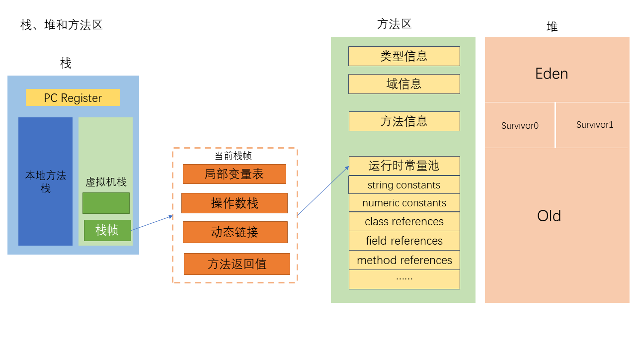 幻灯片27.PNG