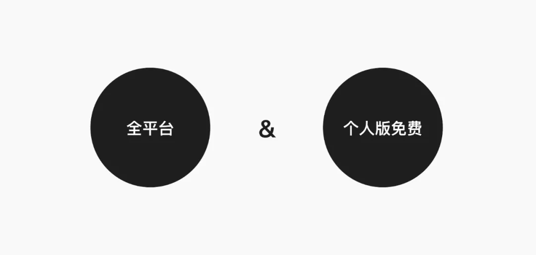 UI工具 - 对比总结优劣势 - 图11