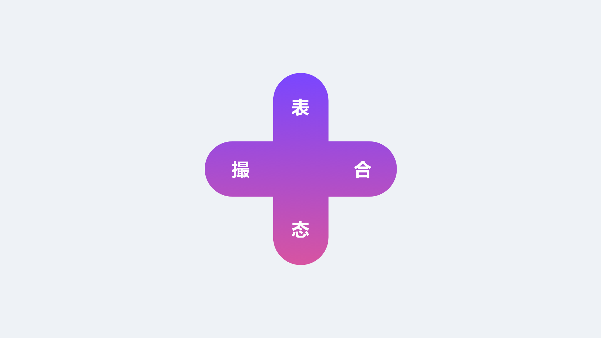 轻聊【陌生人社交设计引力公式】 - 图28
