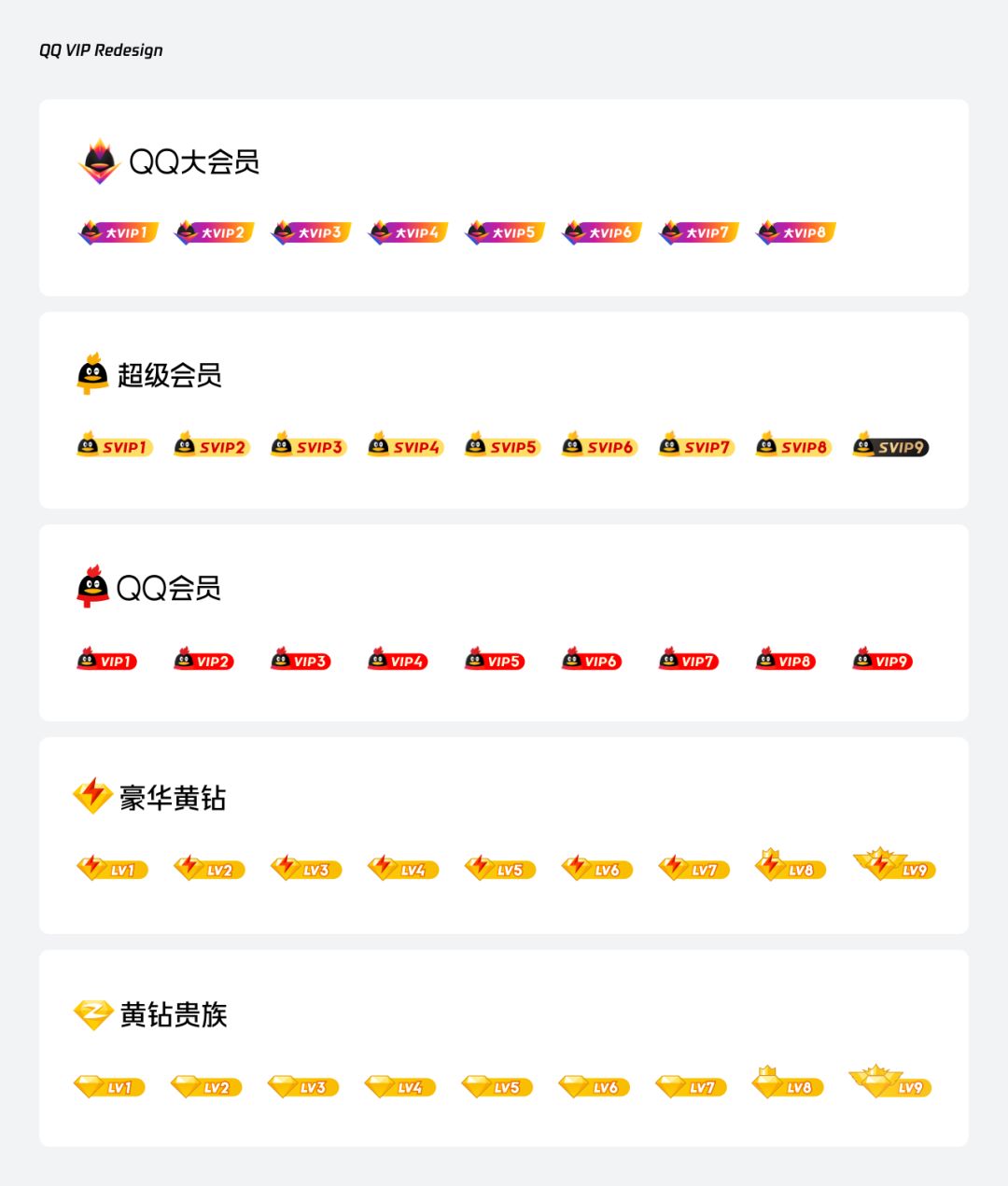QQ【 VIP超级会员官网设计改版回顾】 - 图11