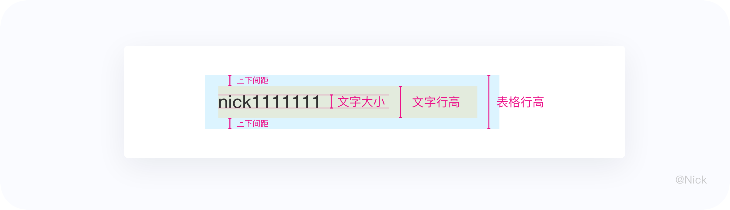 B端-数据表格设计(上) - 图46