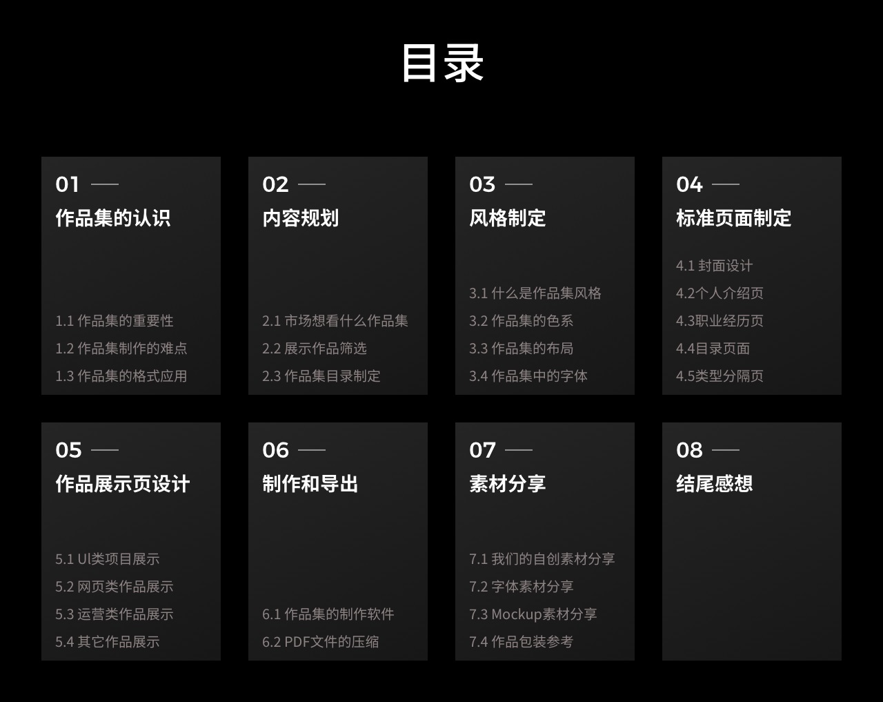 UX作品集｜制作指南（上） - 图1
