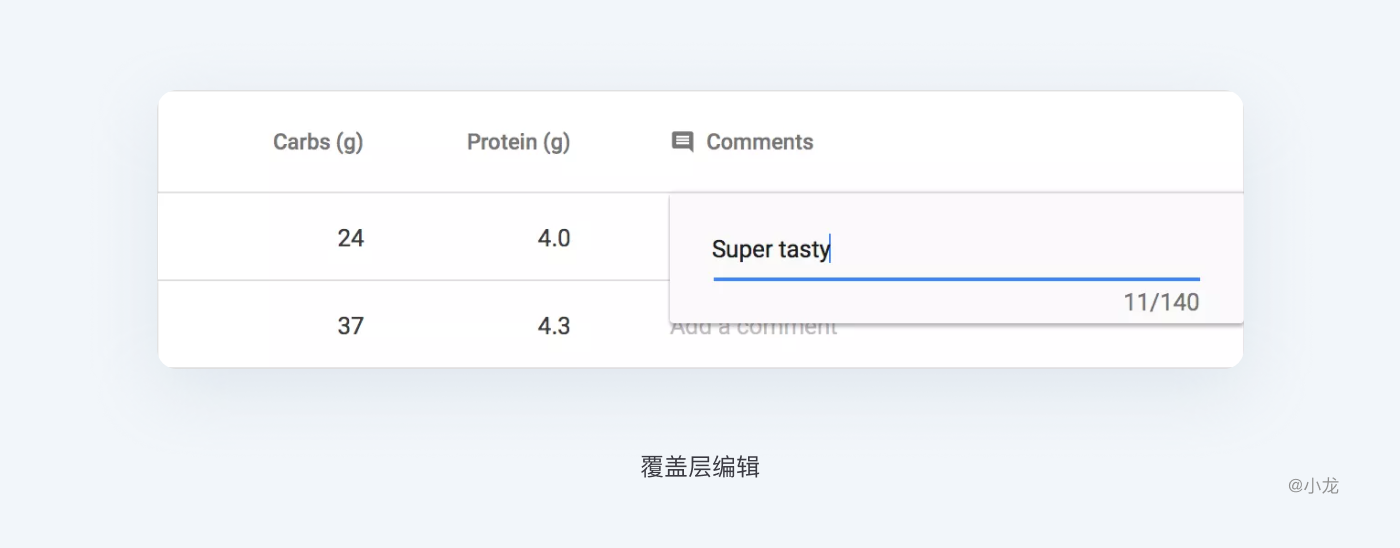 B端-WEB表格设计解析 - 图63