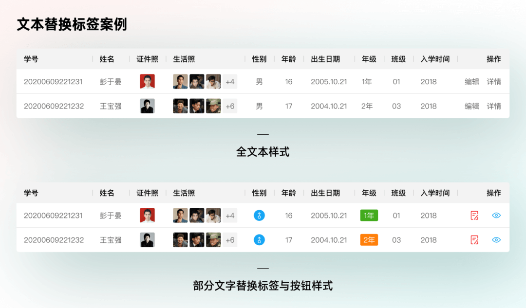B端-表格精细化设计 - 图3